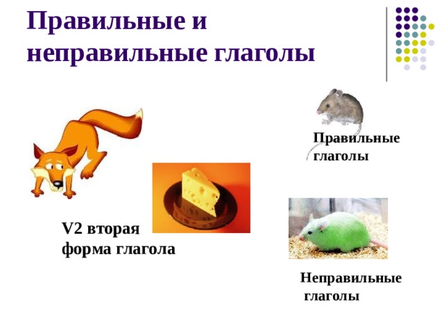 Неправильные презентации готовые