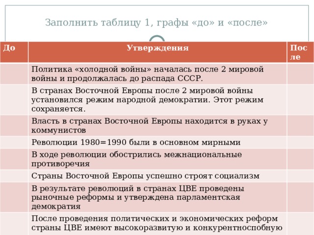 Дезинтеграционные процессы в россии и европе во второй половине 80 х гг презентация