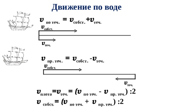 Решить задачу по течению реки. Формулы для решения задач на течение реки. Формулы для задач по воде. Задачи на движение по течению формулы. Задачи на движение по воде формулы.