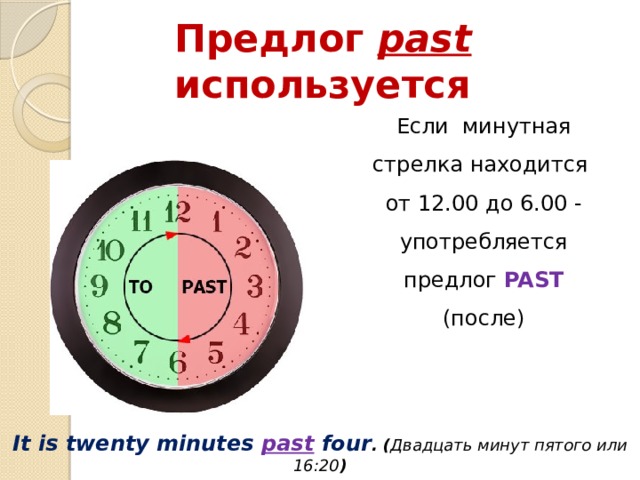 20 минут 6. Past предлог. Предлог past в английском языке. Past предлог движения. Предлоги past и to.