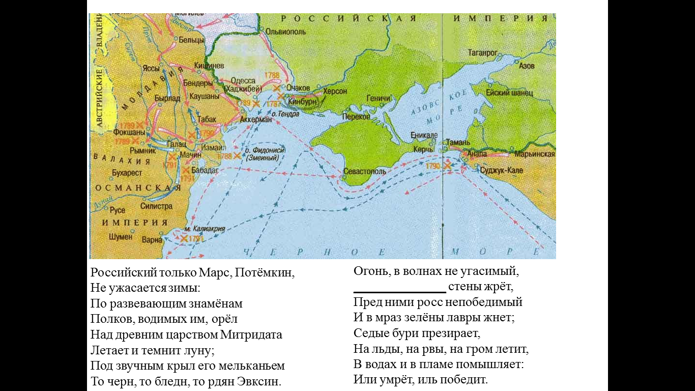 Крымское ханство карта