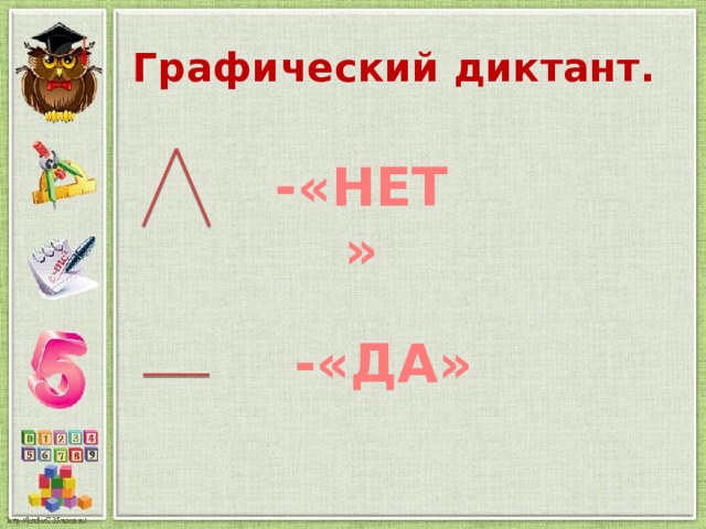  Графический диктант.  -«НЕТ» -«ДА» 