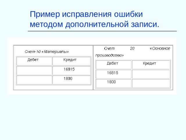 Запишите дополнительный. Корректурный способ исправления пример. Корректурный способ исправления ошибок в бухгалтерском учете пример. Корректурные ошибки примеры. Пример исправление записи в документе.