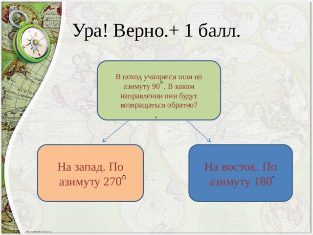 Ура! Верно.+ 1 балл. В поход учащиеся шли по азимуту 90 . В каком направлении они будут возвращаться обратно? На запад. По азимуту 270 На восток. По азимуту 180 