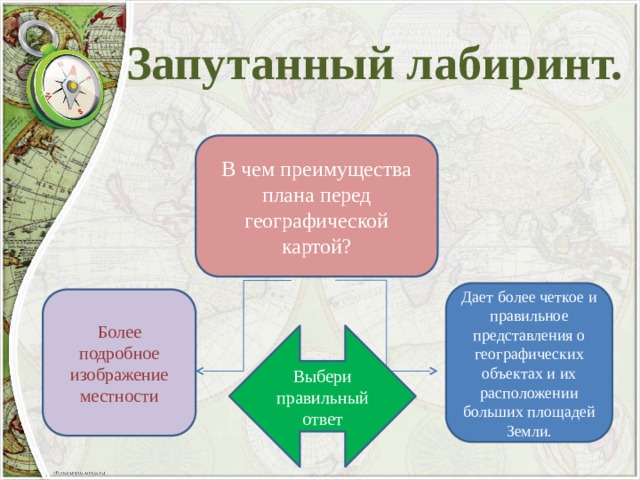 Обобщающий урок по географии 6 класс презентация