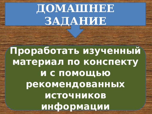 ДОМАШНЕЕ ЗАДАНИЕ Проработать изученный материал по конспекту и с помощью рекомендованных источников информации 