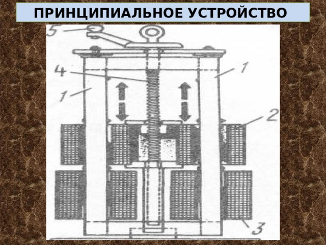 ПРИНЦИПИАЛЬНОЕ УСТРОЙСТВО 