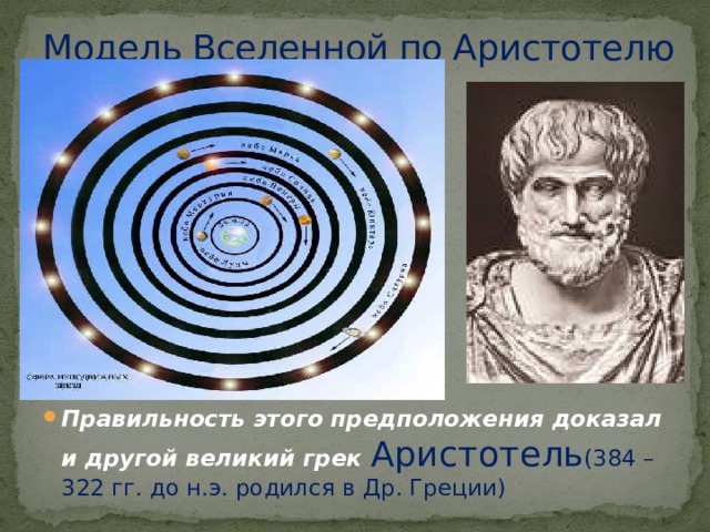 Модель Вселенной по Аристотелю Правильность этого предположения доказал и другой великий грек Аристотель (384 – 322 гг. до н.э. родился в Др. Греции) 