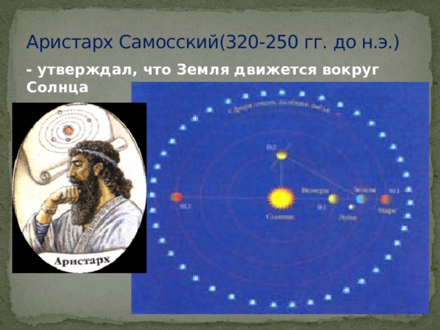 Аристарх Самосский(320-250 гг. до н.э.) - утверждал, что Земля движется вокруг Солнца Солнце 