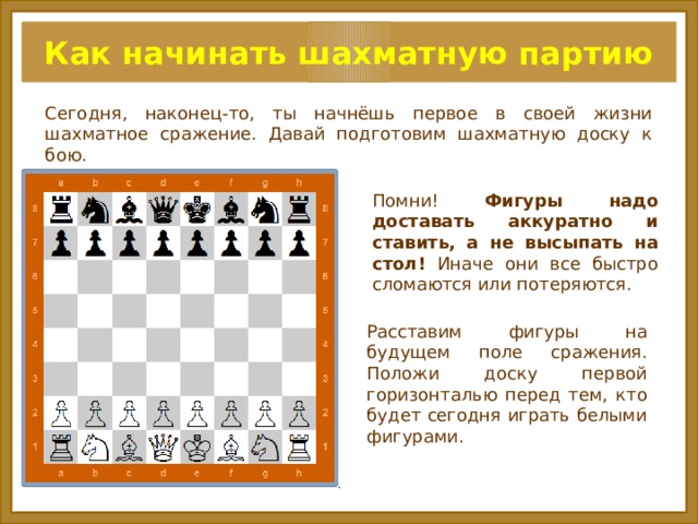 Как начинать шахматную партию Сегодня, наконец-то, ты начнёшь первое в своей жизни шахматное сражение. Давай подготовим шахматную доску к бою. Помни! Фигуры надо доставать аккуратно и ставить, а не высыпать на стол! Иначе они все быстро сломаются или потеряются. Расставим фигуры на будущем поле сражения. Положи доску первой горизонталью перед тем, кто будет сегодня играть белыми фигурами.