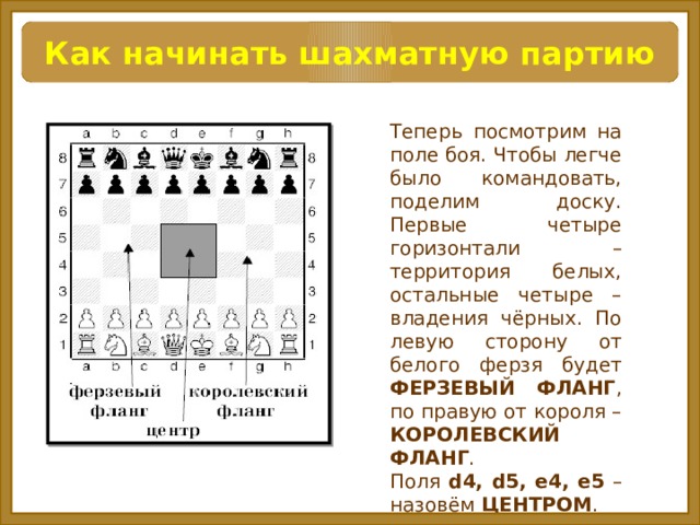 Как начинать шахматную партию Теперь посмотрим на поле боя. Чтобы легче было командовать, поделим доску. Первые четыре горизонтали – территория белых, остальные четыре – владения чёрных. По левую сторону от белого ферзя будет ФЕРЗЕВЫЙ ФЛАНГ , по правую от короля – КОРОЛЕВСКИЙ ФЛАНГ .  Поля d4, d5, е4, е5 – назовём ЦЕНТРОМ .