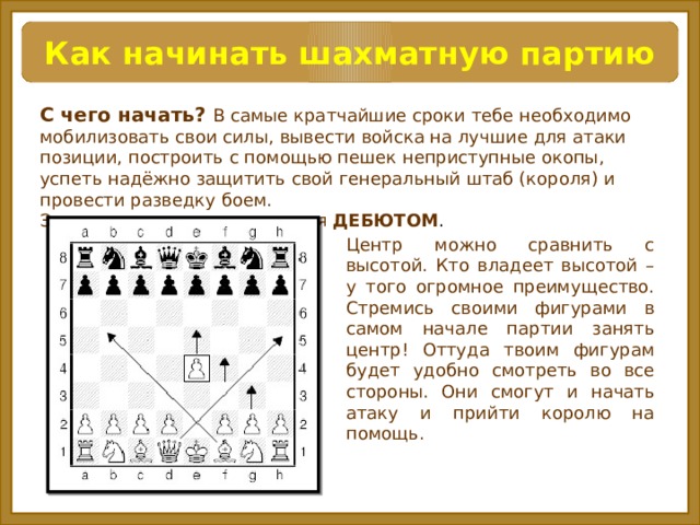 Как начинать шахматную партию С чего начать? В самые кратчайшие сроки тебе необходимо мобилизовать свои силы, вывести войска на лучшие для атаки позиции, построить с помощью пешек неприступные окопы, успеть надёжно защитить свой генеральный штаб (короля) и провести разведку боем.  Эта стадия партии называется ДЕБЮТОМ . Центр можно сравнить с высотой. Кто владеет высотой – у того огромное преимущество. Стремись своими фигурами в самом начале партии занять центр! Оттуда твоим фигурам будет удобно смотреть во все стороны. Они смогут и начать атаку и прийти королю на помощь.