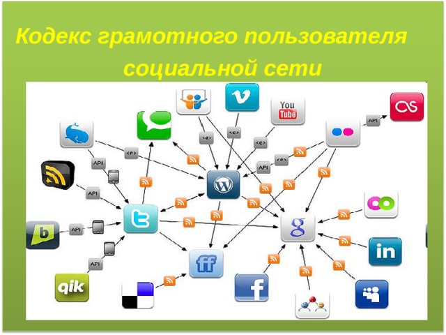 Социальные сети за и против проект