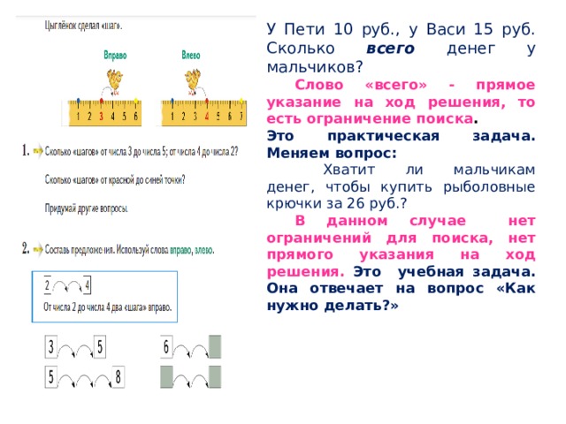 Что относится к интегративным компонентом функциональной грамотности