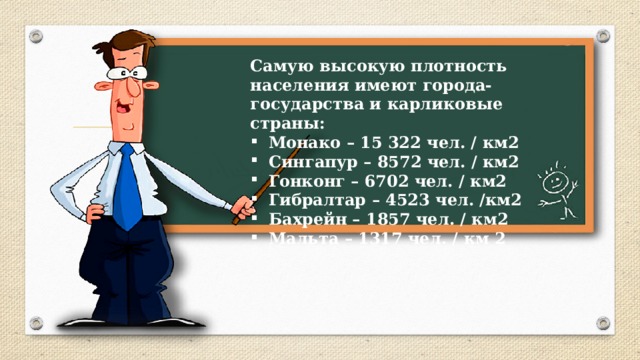 Самую высокую плотность населения имеют города-государства и карликовые страны: Монако – 15 322 чел. / км2 Сингапур – 8572 чел. / км2 Гонконг – 6702 чел. / км2 Гибралтар – 4523 чел. /км2 Бахрейн – 1857 чел. / км2 Мальта – 1317 чел. / км 2 