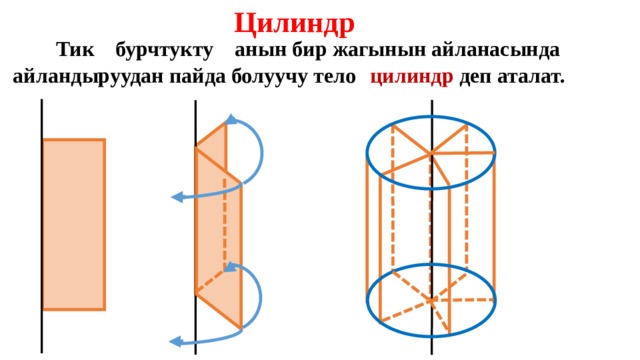Цилиндр Тик бурчтукту анын бир жагынын айланасында айландыруудан пайда болуучу тело цилиндр деп аталат. 