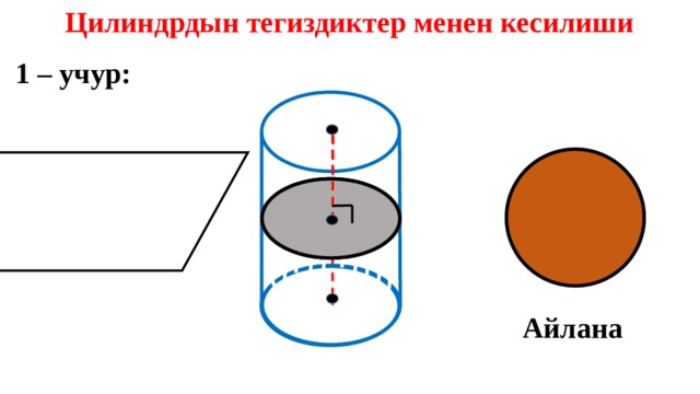 Цилиндрдын тегиздиктер менен кесилиши 1 – учур: Айлана 