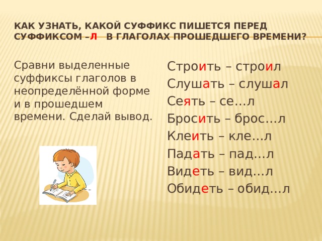 Правописание безударного суффикса в глаголах прошедшего времени 4 класс школа россии презентация