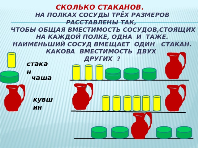 Вместимость двух сосудов 12.8 л. Вместимость сосуда. 6 Стаканов задача. Задачи на ёмкость 1 сосуда количество сосудов общая ёмкость. Математический кросс 5 класс.