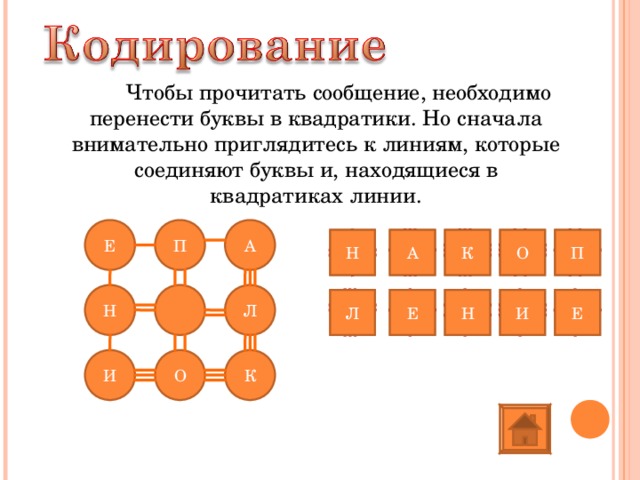   Чтобы прочитать сообщение, необходимо перенести буквы в квадратики. Но сначала внимательно приглядитесь к линиям, которые соединяют буквы и, находящиеся в квадратиках линии. Е П А Н К А О П Л Н Н Е Л И Е О К И 