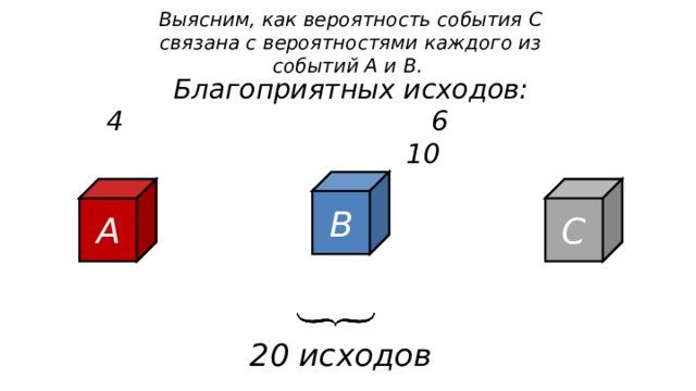 С 3 короба значение