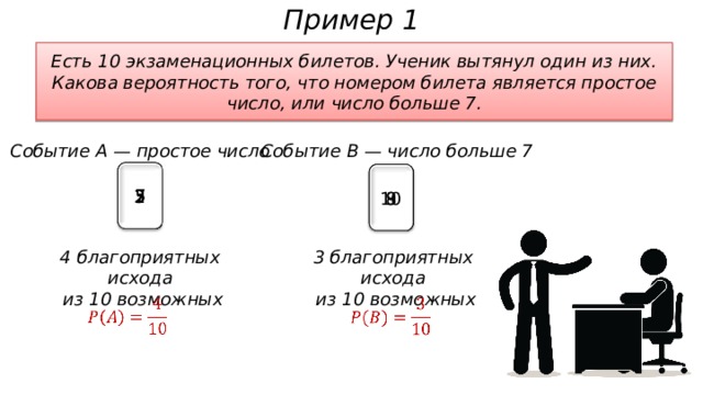 Пример 1 Есть 10 экзаменационных билетов. Ученик вытянул один из них. Какова вероятность того, что номером билета является простое число, или число больше 7. Событие B — число больше 7 Событие А — простое число 7 5 2 3 8 9 10 3 благоприятных исхода  из 10 возможных 4 благоприятных исхода  из 10 возможных 