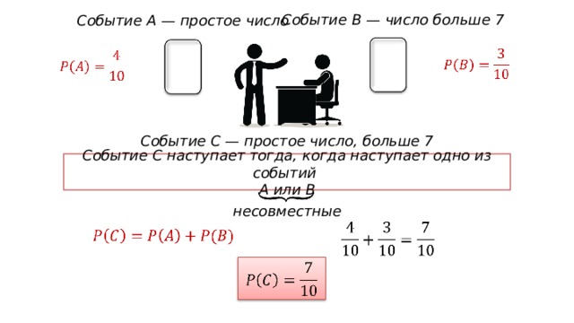 Событие B — число больше 7 Событие А — простое число Событие C — простое число, больше 7 Событие С наступает тогда, когда наступает одно из событий A или B несовместные 