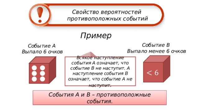 Свойство вероятностей противоположных событий Пример Событие B  Выпало  менее 6 очков Событие А Выпало 6 очков Всякое наступление события А означает, что событие B не наступит. А наступление события B означает, что событие А не наступит . C обытия А и B – противоположные события. 
