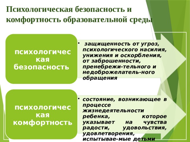 Проект психолога. Психологически комфортная образовательная среда. Направления психологии безопасности. Психологическая безопасность психолога. Психологическая комфортность образовательной среды.