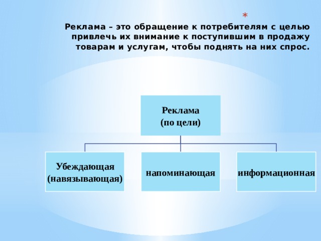  Реклама – это обращение к потребителям с целью привлечь их внимание к поступившим в продажу товарам и услугам, чтобы поднять на них спрос. Реклама (по цели) Убеждающая напоминающая информационная (навязывающая) 