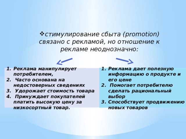  стимулирование сбыта (promotion) связано с рекламой, но отношение к рекламе неоднозначно: Реклама манипулирует потребителем,  Часто основана на недостоверных сведениях  Удорожает стоимость товара  Принуждает покупателей платить высокую цену за низкосортный товар.  Реклама дает полезную информацию о продукте и его цене  Помогает потребителю сделать рациональный выбор Способствует продвижению новых товаров 15 