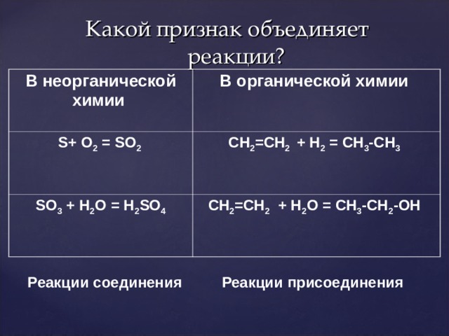 5 неорганических реакций. Реакции присоединения в неорганической химии. Классификация химических реакций в неорганической и органической. Реакции замещения в неорганической химии. Реакции замещения в неорганической химии примеры.