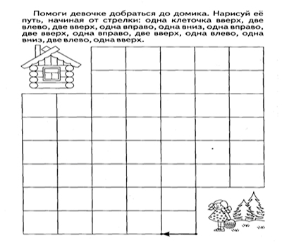 Технологическая карта ориентировка в пространстве старшая группа