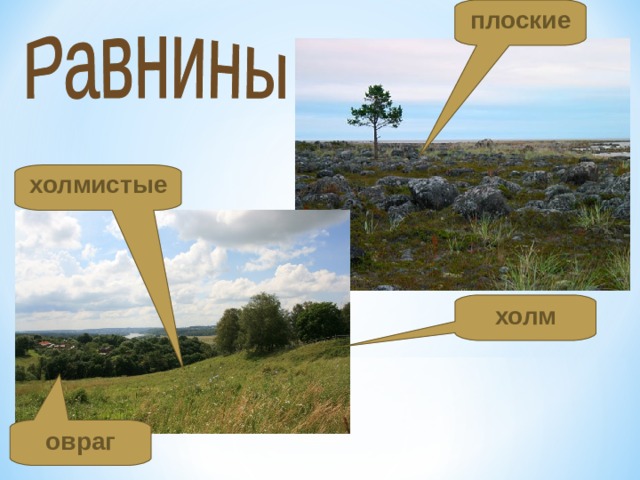 По равнинам и горам 4 класс. Равнины России 4 класс. Равнины и горы России. Горы и равнины 4 класс. Окружающий мир равнины и горы.