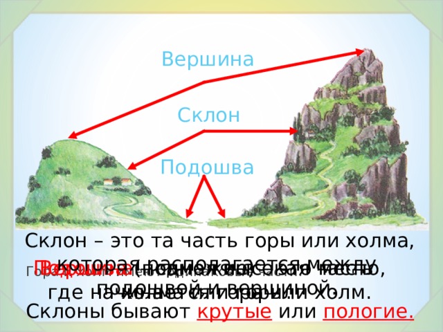 4 части холма. Гора вершина склон подножие. Пологий склон. Самая высокая часть холма или горы. Пологий склон горы.