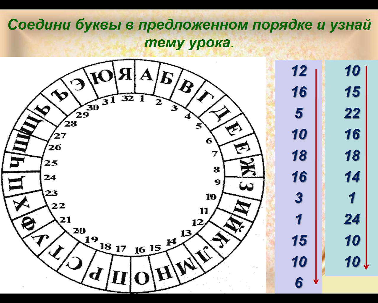 Сведение объединить. Десятичное кодирование 2 класс.