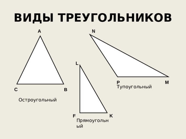 Что такое остроугольный треугольник