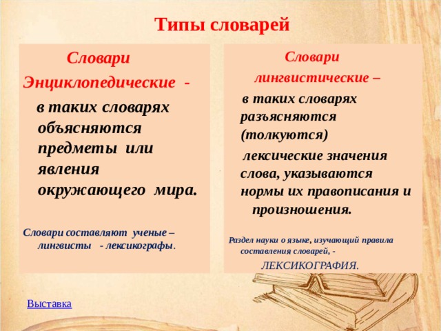 Типы словарей