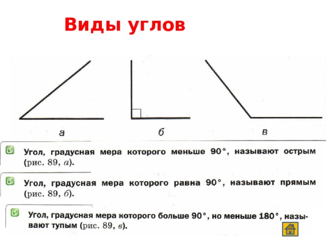 Виды углов 