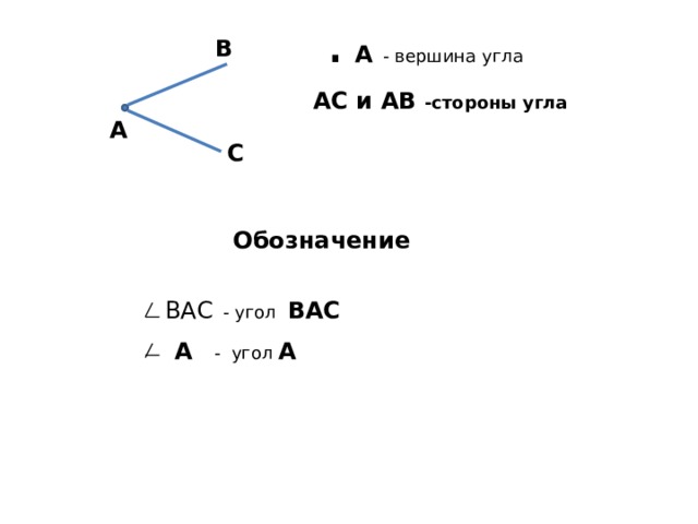 Как обозначается угол буквами