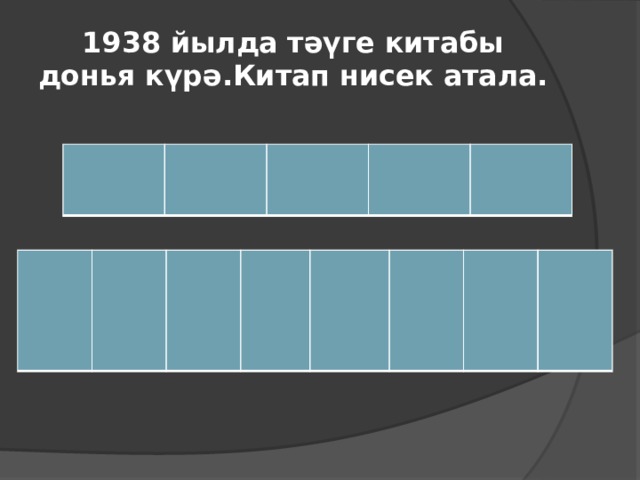 1938 йылда тәүге китабы донья күрә.Китап нисек атала. 