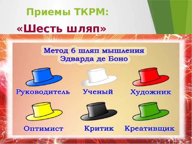 Картинка метод 6 шляп