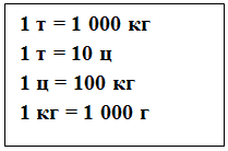 0 100 кг в граммах