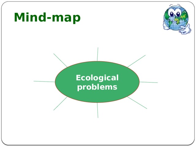 Интеллект карта экологические проблемы