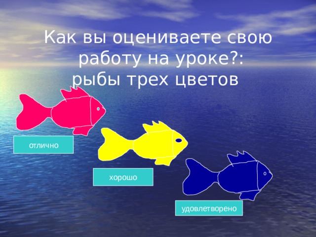 Как вы оцениваете свою работу на уроке?: рыбы трех цветов отлично хорошо удовлетворено 