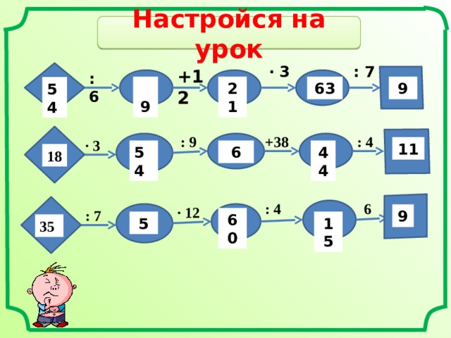 Натуральный ряд 1 класс презентация