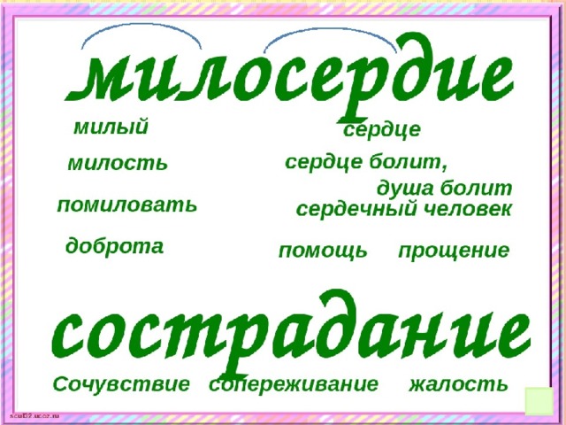 Щедрость и милосердие 4 класс орксэ презентация