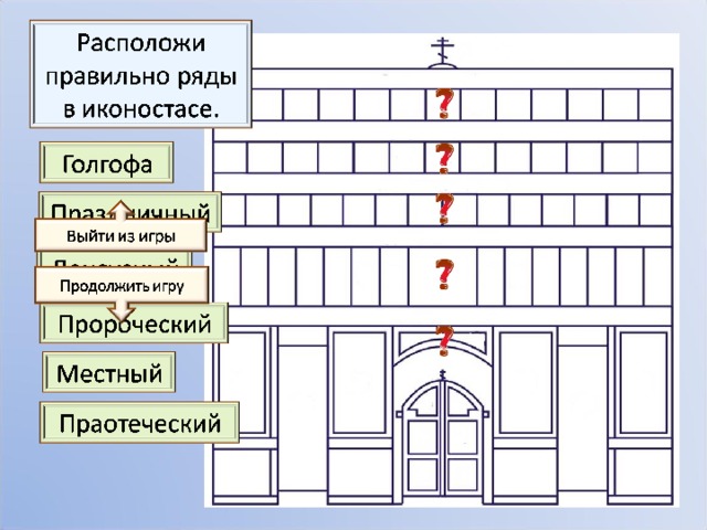 Схема иконостаса с сайта http://azbyka.ru/shemy/ustrojstvo_pravoslavnogo_hrama-all.shtml  