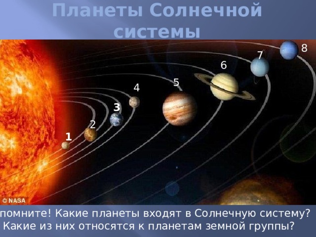 Планеты Солнечной системы 8 7 6 5 4 3 2 1 Вспомните! Какие планеты входят в Солнечную систему? Какие из них относятся к планетам земной группы? 