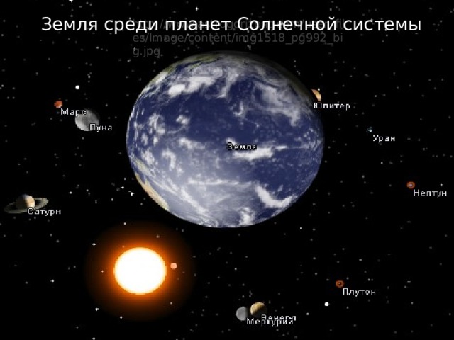 Земля среди планет Солнечной системы http://www.astrogorizont.com/user_files/Image/content/img1518_pg992_big.jpg 